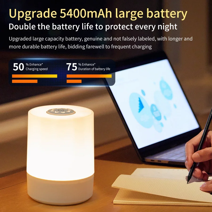 Şarj edilebilir Led Gece Lamba - Baby Nursery Table Lamp incelemesi ve fiyatı