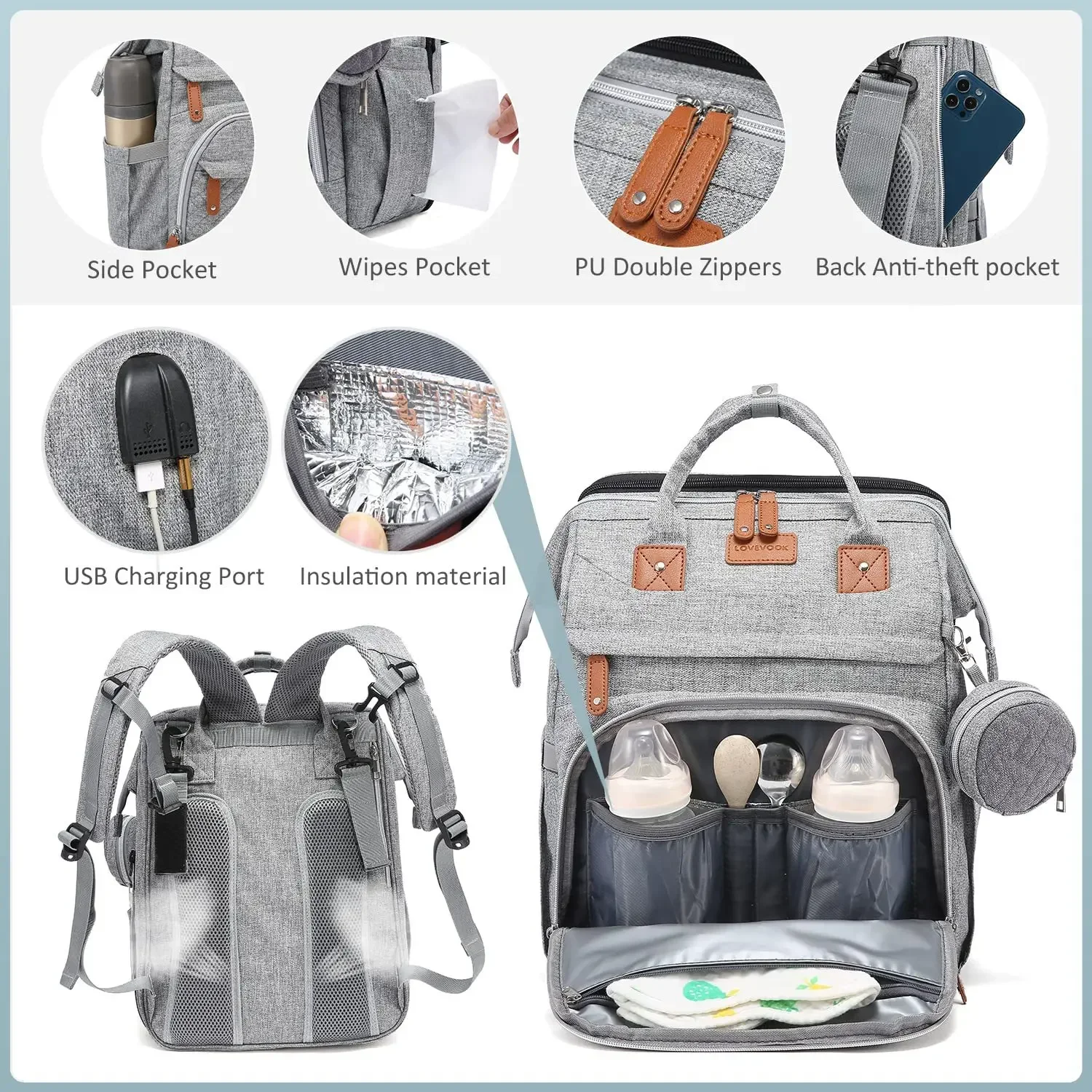 Yeni Bebek Bezi Değiştirme Çan - Baby Nursery Hamper incelemesi ve fiyatı