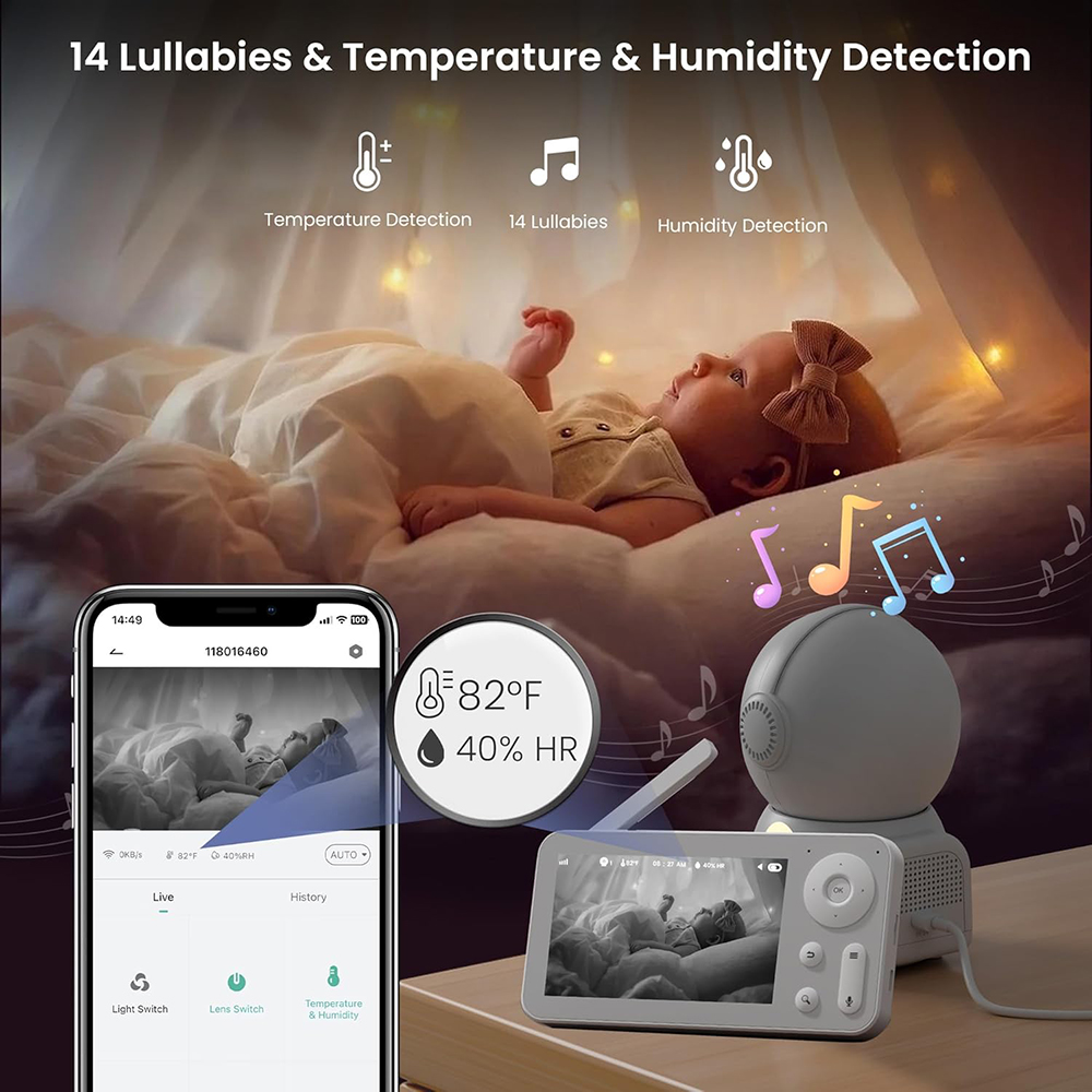2 Kamera ve Sesli 2K Bebek Mon - Baby Nursery Temperature incelemesi ve fiyatı